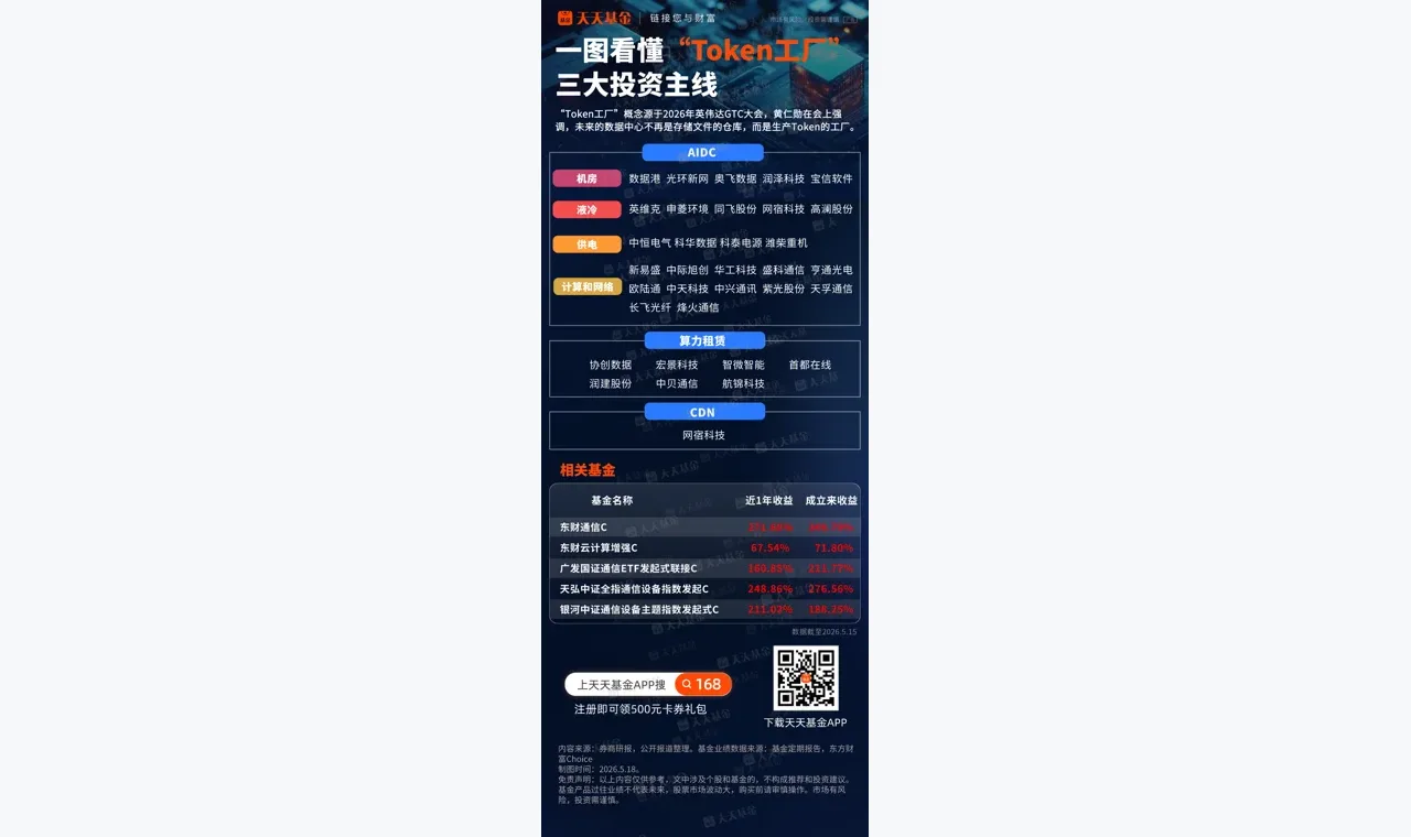 一页了解富明证券金融信息的基础框架 插图